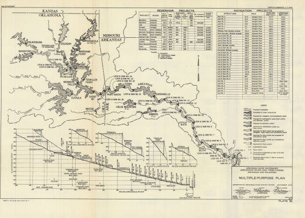 Historical Map, Arkansas River watershed, Arkansas River and tributaries