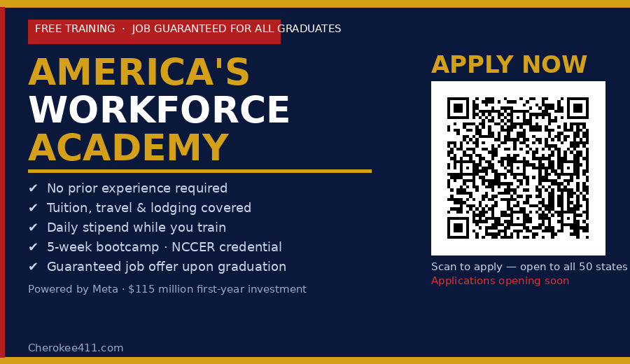 Americas Workforce Academy
