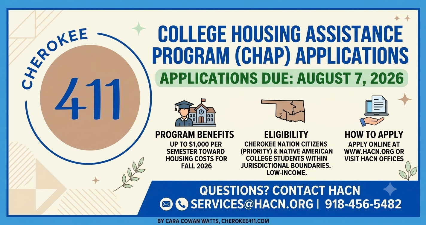 College Housing Assistance Program