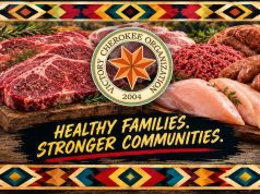 Hawiya Community Food Sovereignty Program Cherokee Nation Hawiya Community Food Sovereignty Program